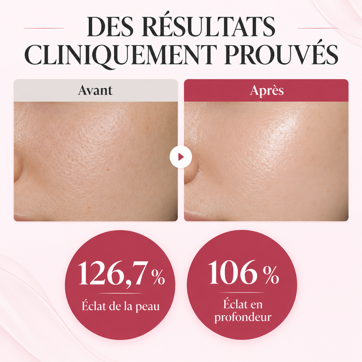 Sérum stimulant aux peptides et NAD+